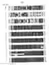 Fig. 06 - Polynucleotide encoding polypeptide having larvae growth inhibiting or insecticidal effect on scarabaeidae insects