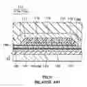 Fig. 28 - Method of manufacturing a thin film magnetic head