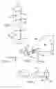 Fig. 03 - Landscaping apparatus and method