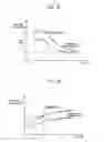 Fig. 06 - Directional sliding pendulum seismic isolation systems with articulated sliding assembly