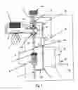 Fig. 02 - Regulation method and a device for exhaust gas purification