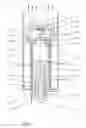 Fig. 03 - Device for the purification of exhaust gases consisting of fluorine-containing compounds in a combustion reactor