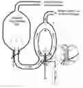 Fig. 01 - Rakh cycle engine