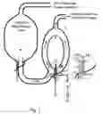 Fig. 02 - Rakh cycle engine