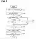 Fig. 04 - Boost pressure estimation apparatus for internal combustion engine with supercharger