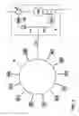 Fig. 02 - Method for operation of a power generation plant