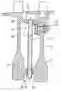 Fig. 01 - Tube-type vortex reducer