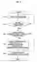 Fig. 07 - Time division multi-cycle type cooling apparatus and method for controlling the same