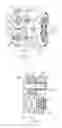 Fig. 02 - Tangential thread-rolling head