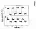 Fig. 05 - Methods utilizing scanning probe microscope tips and products thereof or produced thereby