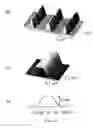 Fig. 15 - Methods utilizing scanning probe microscope tips and products thereof or produced thereby