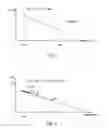 Fig. 03 - Method for determining the load exerted on a vehicle tire