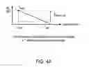Fig. 04 - Method for determining the load exerted on a vehicle tire