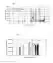 Fig. 08 - Method for borehole conductivity profiling