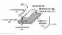 Fig. 01 - Acceleration sensor