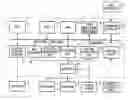 Fig. 01 - Music reproducing system