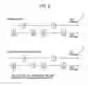 Fig. 06 - Transmission of MIDI using TCP and UDP