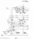 Fig. 02 - Hydraulic system for synchronized extension of multiple cylinders