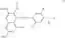 Fig. 02 - Acidic mono azo dyestuffs