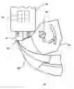 Fig. 01 - Application of waistbands to garments