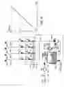 Fig. 04 - Water spraying system
