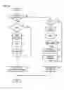 Fig. 05 - Fuel injection control system