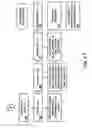 Fig. 07 - Programmable ball throwing apparatus