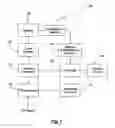 Fig. 02 - Methods and systems for operating an aerosol generator