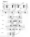 Fig. 05 - LOW IGNITION PROPENSITY (LIP) PAPER SMOKING ARTICLES