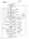 Fig. 08 - LOW IGNITION PROPENSITY (LIP) PAPER SMOKING ARTICLES