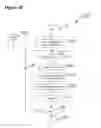Fig. 09 - LOW IGNITION PROPENSITY (LIP) PAPER SMOKING ARTICLES