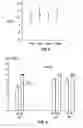 Fig. 05 - Process for manufacturing component parts, use of same, with air bearing supported workpieces and vacuum processing chamber