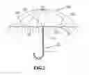 Fig. 03 - Umbrella safety and alarm enhancing device