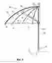 Fig. 04 - Umbrella safety and alarm enhancing device