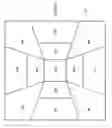 Fig. 03 - Method for manufacturing three dimensional optical components