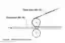 Fig. 05 - Process for producing a heatsealable and peelable polyester film