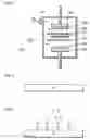 Fig. 04 - Method for bonding substrates and method for irradiating particle beam to be utilized therefor