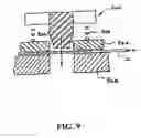 Fig. 10 - Method and apparatus for forming microstructures on polymeric substrates