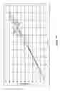 Fig. 04 - System for controlling roller tube rotational speed for constant linear shade speed