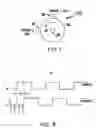 Fig. 07 - System for controlling roller tube rotational speed for constant linear shade speed
