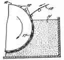 Fig. 01 - Fibrous sheets