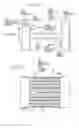 Fig. 08 - Liquid circulation type cooling system