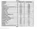 Fig. 05 - Systems, methods, and catalysts for producing a crude product