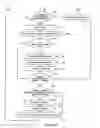 Fig. 04 - Method for sequentially ordering objects using a single pass delivery point process