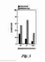 Fig. 08 - Tangential flow filtration devices and methods for leukocyte enrichment