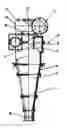 Fig. 01 - Hydrocyclones