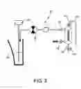 Fig. 04 - Method of cleaning and qualifying a dialysis filter and machine for same