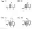 Fig. 06 - Method for operating a container crane