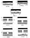 Fig. 02 - Electrochemical fabrication methods incorporating dielectric materials and/or using dielectric substrates