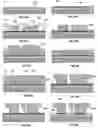 Fig. 11 - Electrochemical fabrication methods incorporating dielectric materials and/or using dielectric substrates